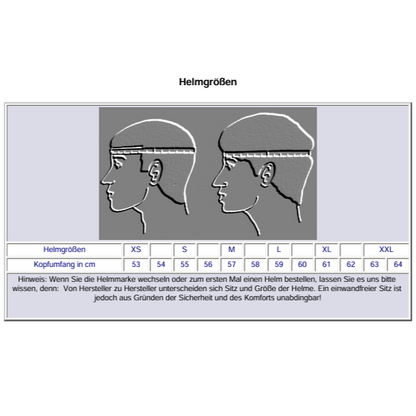 Arai GP7 Carbon Helm für Automobilsport FIA 8860-2018 (GP-7 SRC)